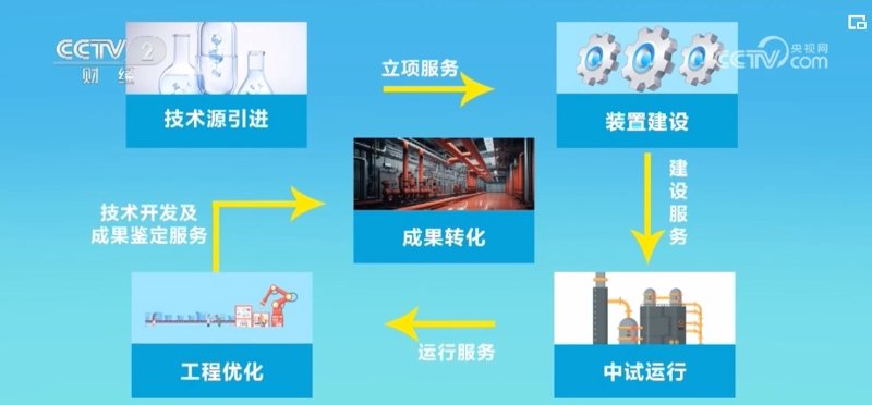 厦门出入境检验检疫局国际旅行卫生保健中心——您的健康出行保障
