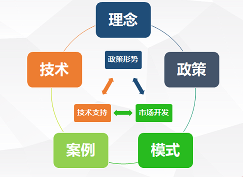 厦门出入境检验检疫局国际旅行卫生保健中心——为您的健康保驾护航